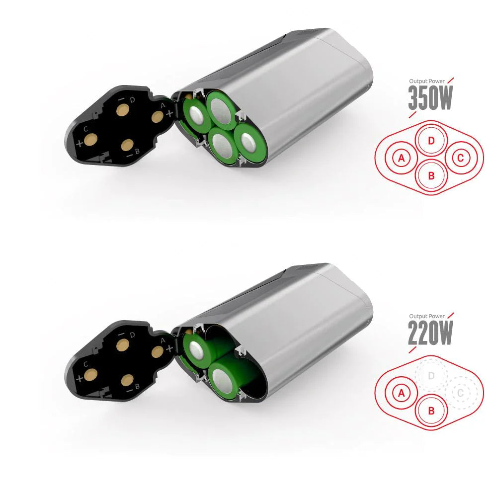 SMOK GX350 TC Vape Starter Kit
