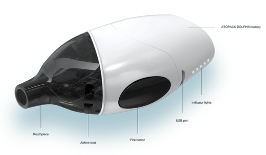 Joyetech Atopack Dolphin Vape