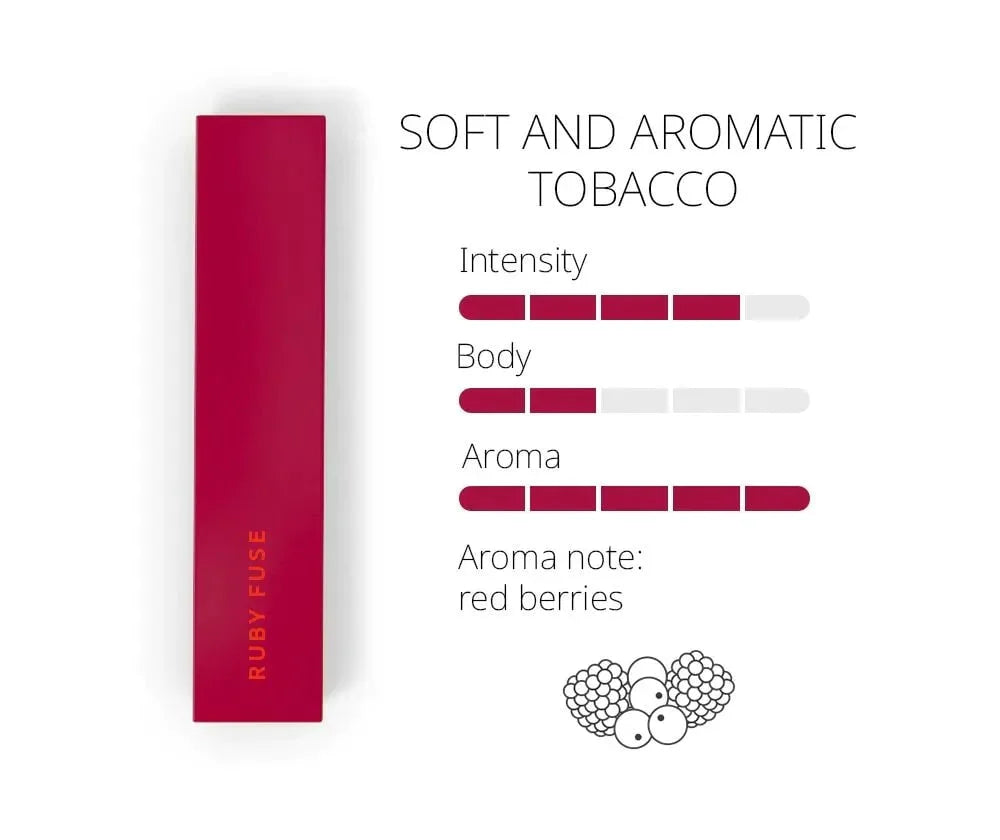 Heets-taste-yugen-india_1024x1024_2x_e45ccdef-4669-463e-97e4-31a971851a59 Heets-taste-yugen-india_1024x1024_2x_e45ccdef-4669-463e-97e4-31a971851a59