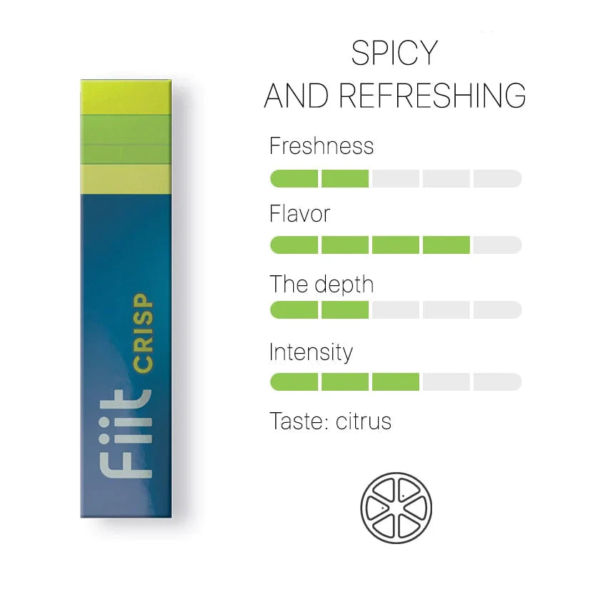 ijoy_capo_squonk_100w_starter_kit_packaging_content_1024x1024_2x_e317423f-bb47-4e83-89bf-51c87bfa277c